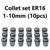 φωλιές για cnc σετ set αγορά sales buy