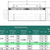 Linear Bearings Γραμμικά Ρουλεμάν Οδηγοί Κίνηση CNC 3D