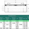 Linear Bearings Γραμμικά Ρουλεμάν Οδηγοί Κίνηση CNC 3D Long Μακριά