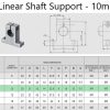 Βάση Θέσης Άξονα Linear Shaft Rail Support Γραμμική κίνηση οδηγοί linear