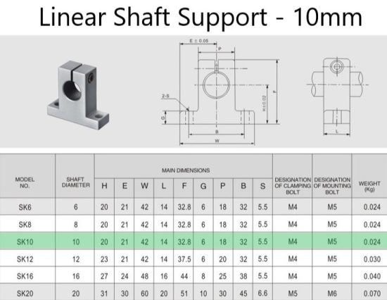 Βάση Θέσης Άξονα Linear Shaft Rail Support Γραμμική κίνηση οδηγοί linear