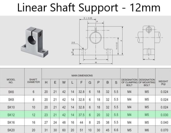 Τα Linear Shaft Supports SK είναι κατασκευασμένα από αλουμίνιο. Σκοπός τους είναι να παρέχουν αξιόπιστη στήριξη για γραμμικούς άξονες. Είναι εύκολα στην τοποθέτηση και χρησιμοποιούνται σε εφαρμογές γραμμικής κίνησης. Διαθέτουν μία βίδα (Allen) στο πάνω μέρος τους για την σύσφιξη του άξονα και 2 τρύπες στη βάση τους για στερέωση. Τύπος: SK ✓ Εύκολη τοποθέτηση Υλικό κατασκευής: κράμα αλουμινίου