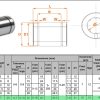 Linear Bearings Γραμμικά Ρουλεμάν Οδηγοί Κίνηση CNC 3D