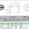 Linear Bearings Γραμμικά Ρουλεμάν Οδηγοί Κίνηση CNC 3D
