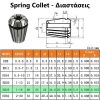 er25 collet dimensions buy sales banggood cheap