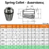Collet  (18pcs) 3-20mm - Image 2