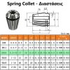 Collet set er 16 bangood sales αγορα