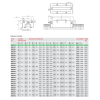 Dimensions for block HGH15