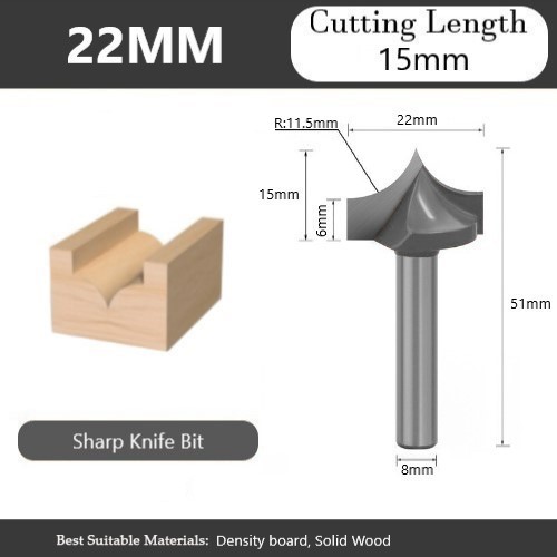 μαχαίρι με ράδιο για mdf ξύλο